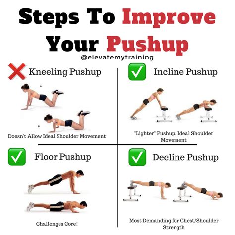best way to increase pushup reps
